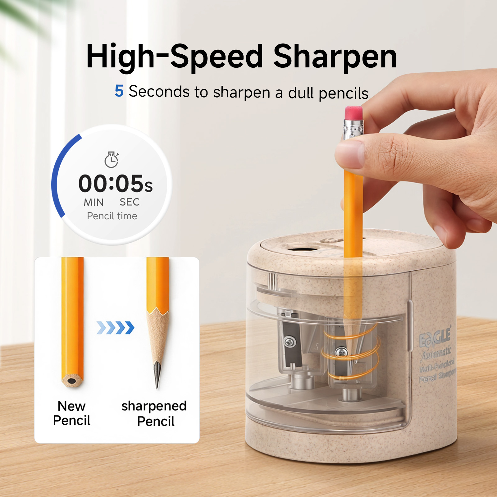 EAGLE Automatischer Elektrisch – Electric Pencil Sharpener Usb Bewertung und Preis