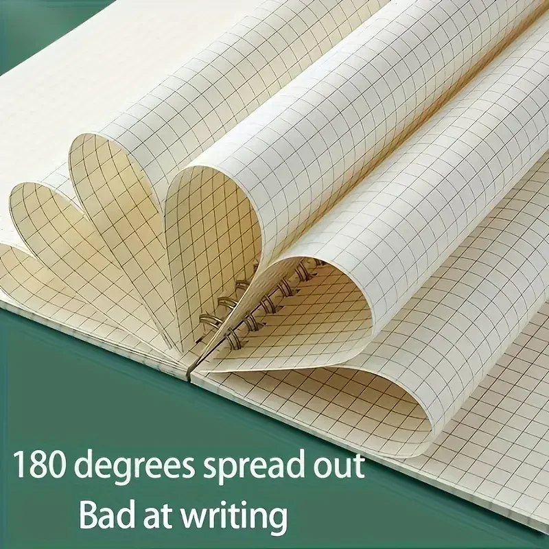 A5 Raster-Notizblock Spiralgeb – Spiral Bound Grid Notebook A5 Bewertung und Preis